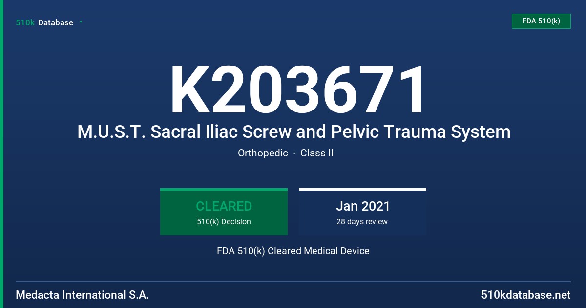 K203671 M.U.S.T. Sacral Iliac Screw and Pelvic Trauma System FDA 510(k) Cleared Medical Device