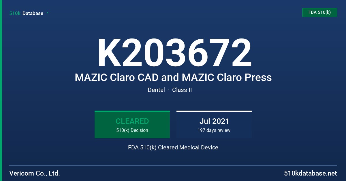 K203672 MAZIC Claro CAD and MAZIC Claro Press FDA 510(k) Cleared Medical Device