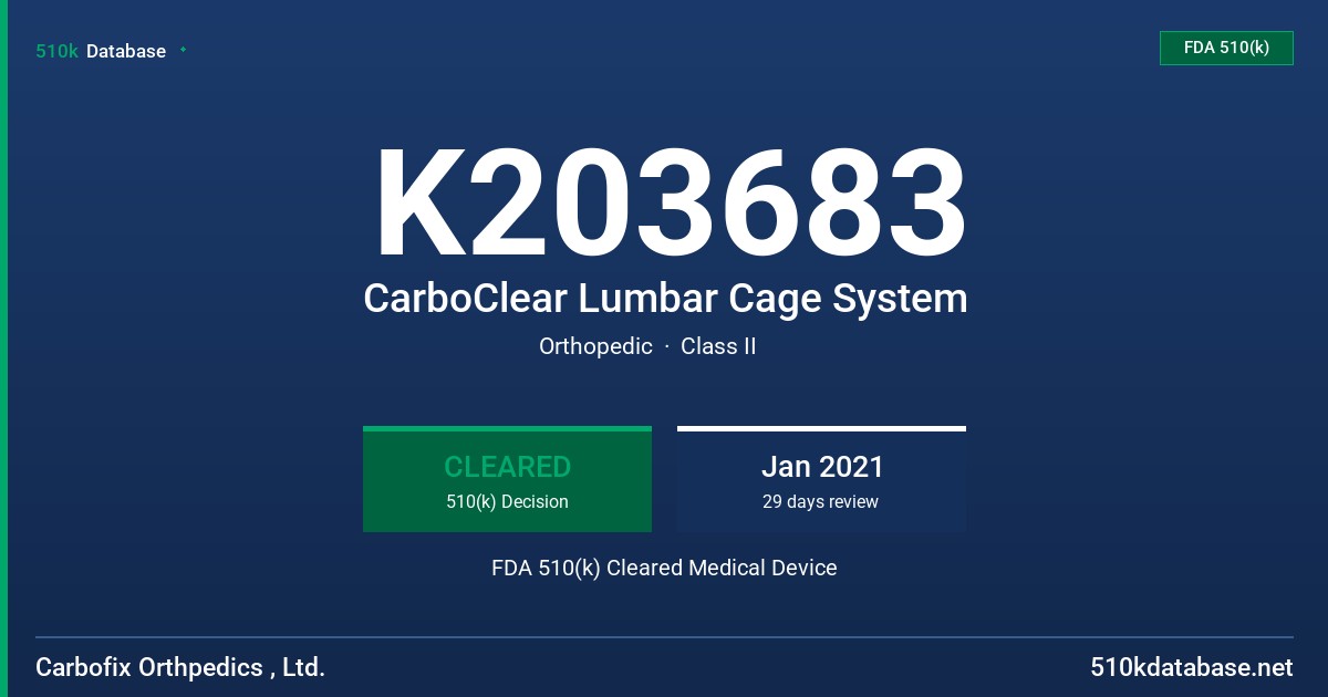 K203683 CarboClear Lumbar Cage System FDA 510(k) Cleared Medical Device