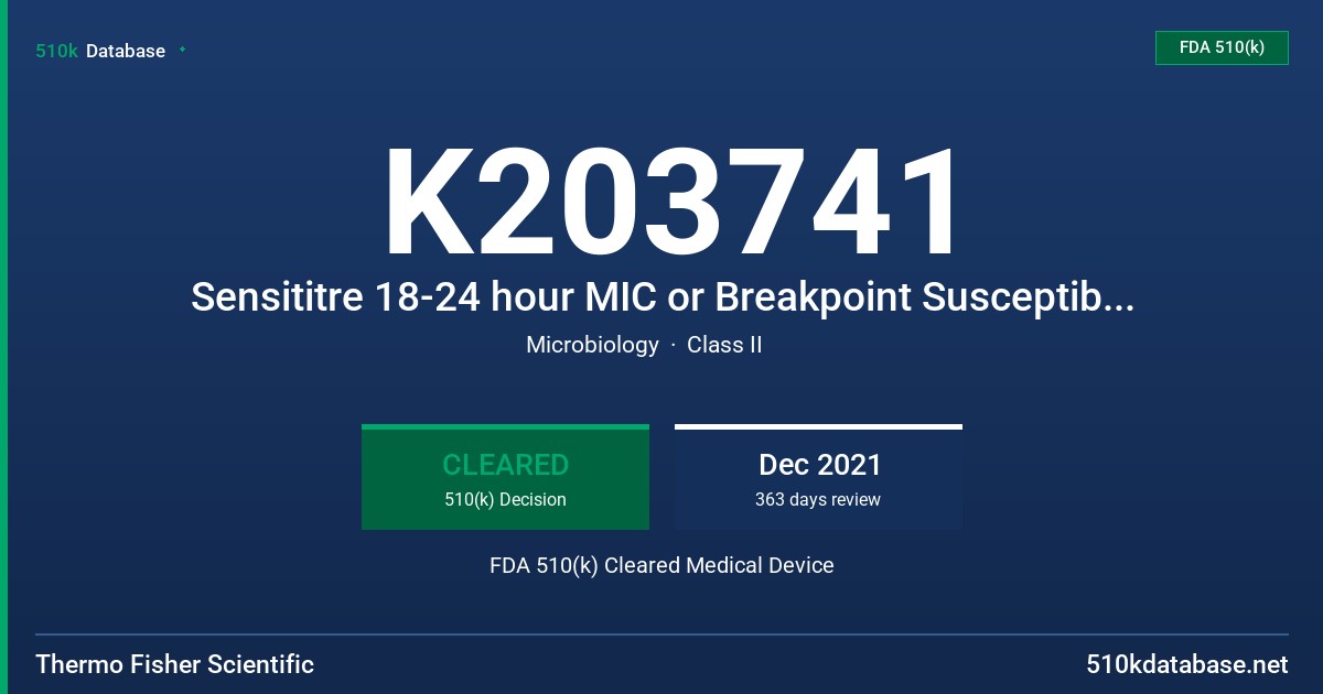 K203741 Sensititre 18-24 hour MIC or Breakpoint Susceptibility System with Cefiderocol in the dilution range of 0.03-64 ug/ml FDA 510(k) Cleared Medical Device