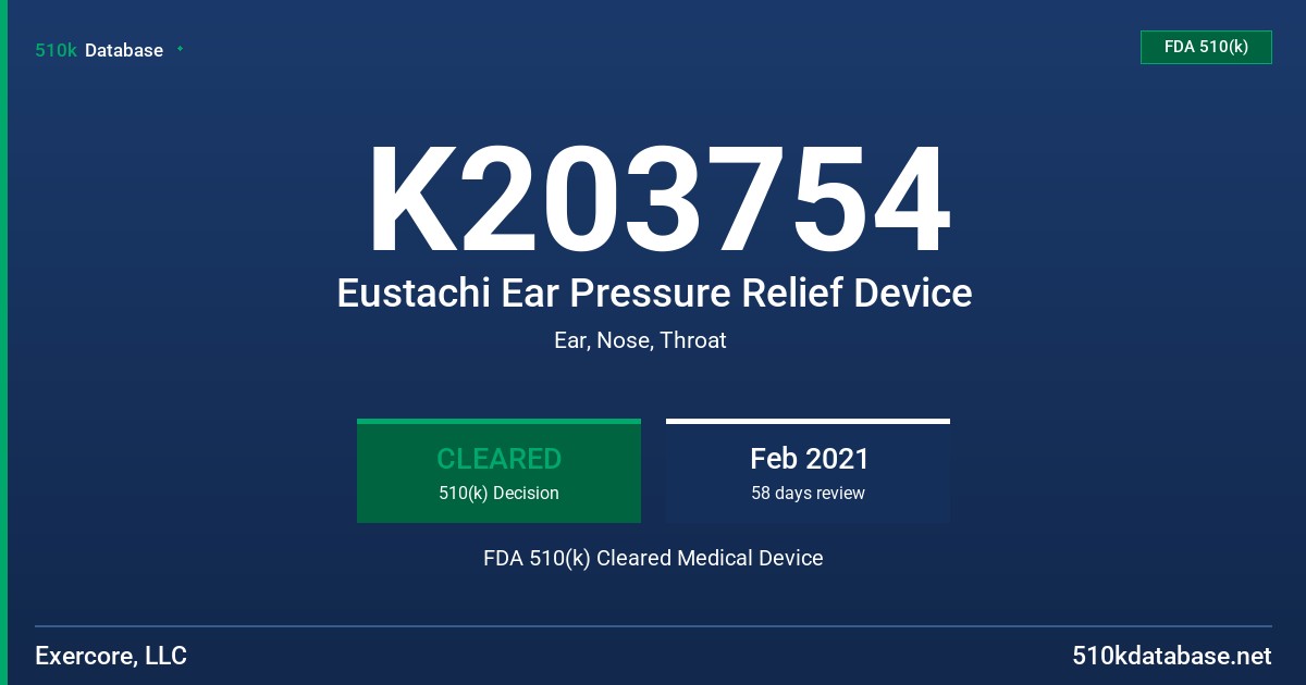 K203754 Eustachi Ear Pressure Relief Device FDA 510(k) Cleared Medical Device