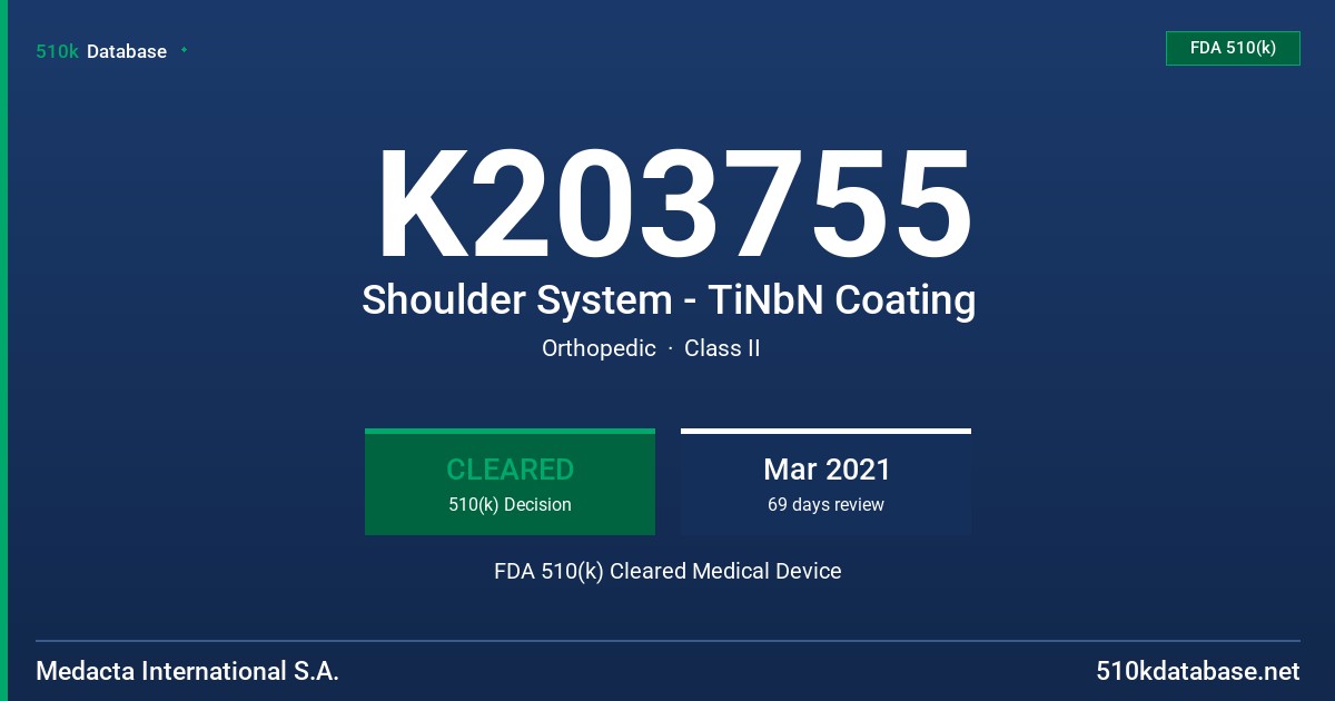K203755 Shoulder System - TiNbN Coating FDA 510(k) Cleared Medical Device