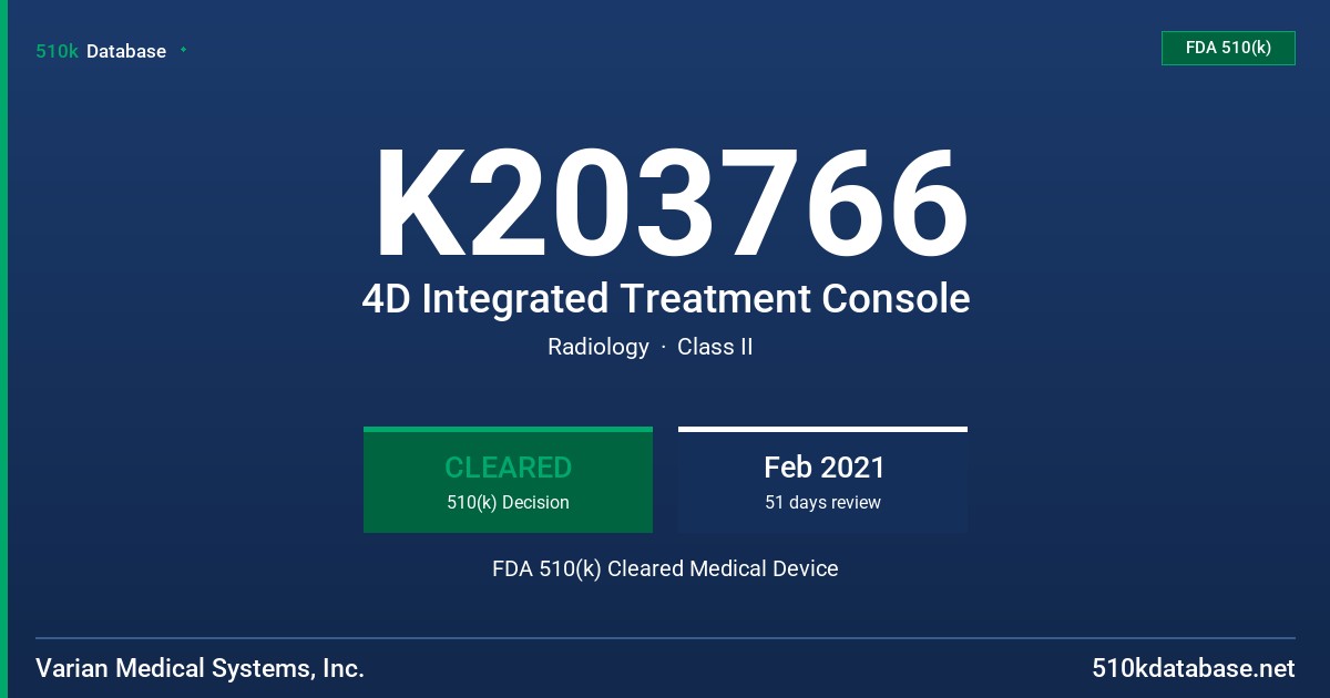 K203766 4D Integrated Treatment Console FDA 510(k) Cleared Medical Device