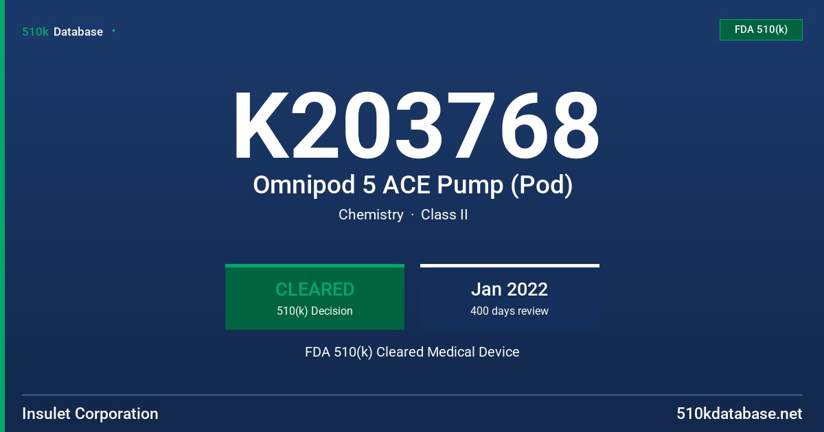 K203768 Omnipod 5 ACE Pump (Pod) FDA 510(k) Cleared Medical Device