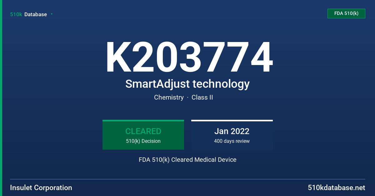 K203774 SmartAdjust technology FDA 510(k) Cleared Medical Device