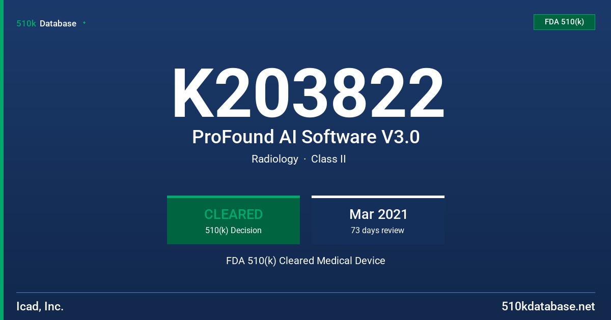 K203822 ProFound AI Software V3.0 FDA 510(k) Cleared Medical Device