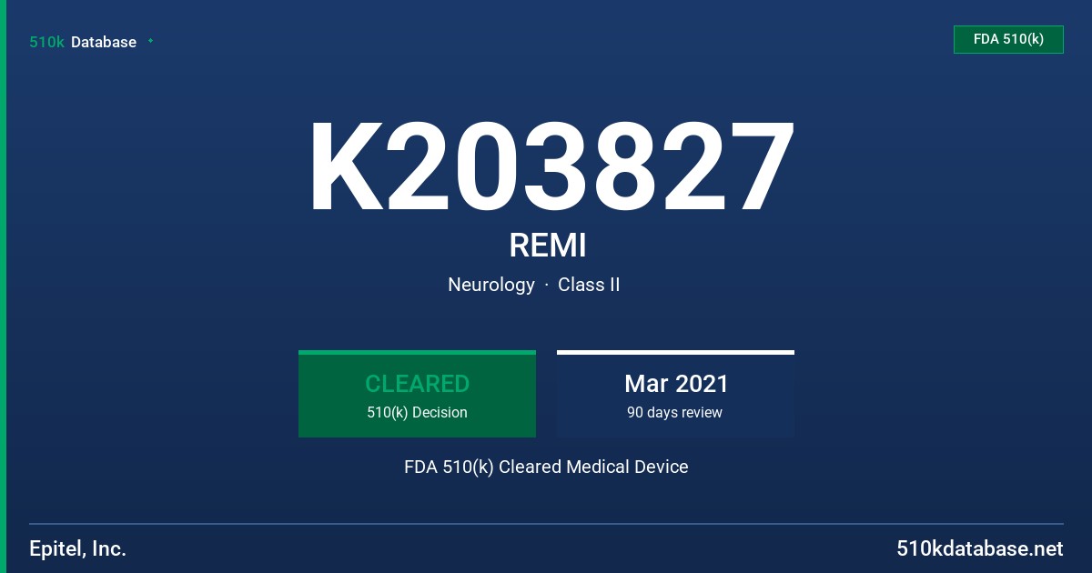 K203827 REMI FDA 510(k) Cleared Medical Device
