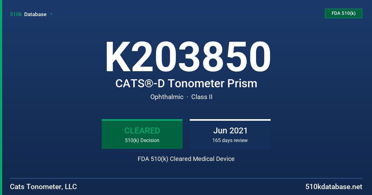 K203850 CATS®-D Tonometer Prism FDA 510(k) Cleared Medical Device