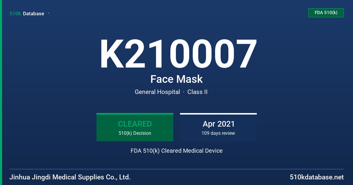 K210007 Face Mask FDA 510(k) Cleared Medical Device