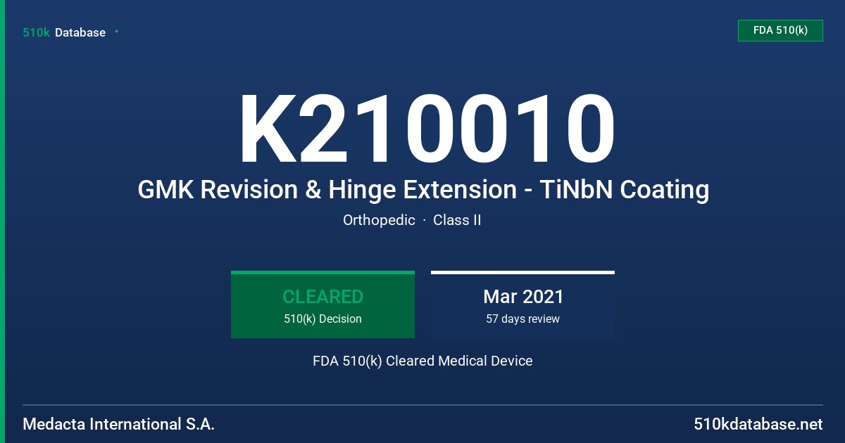 K210010 GMK Revision & Hinge Extension - TiNbN Coating FDA 510(k) Cleared Medical Device
