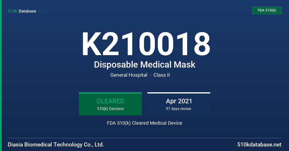 K210018 Disposable Medical Mask FDA 510(k) Cleared Medical Device