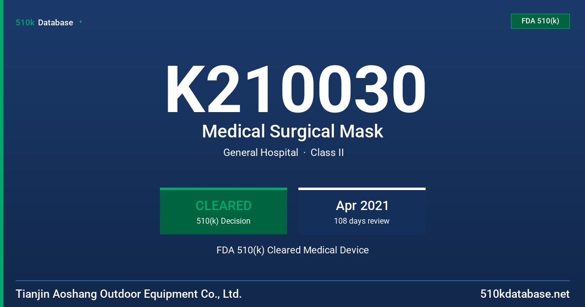 K210030 Medical Surgical Mask FDA 510(k) Cleared Medical Device