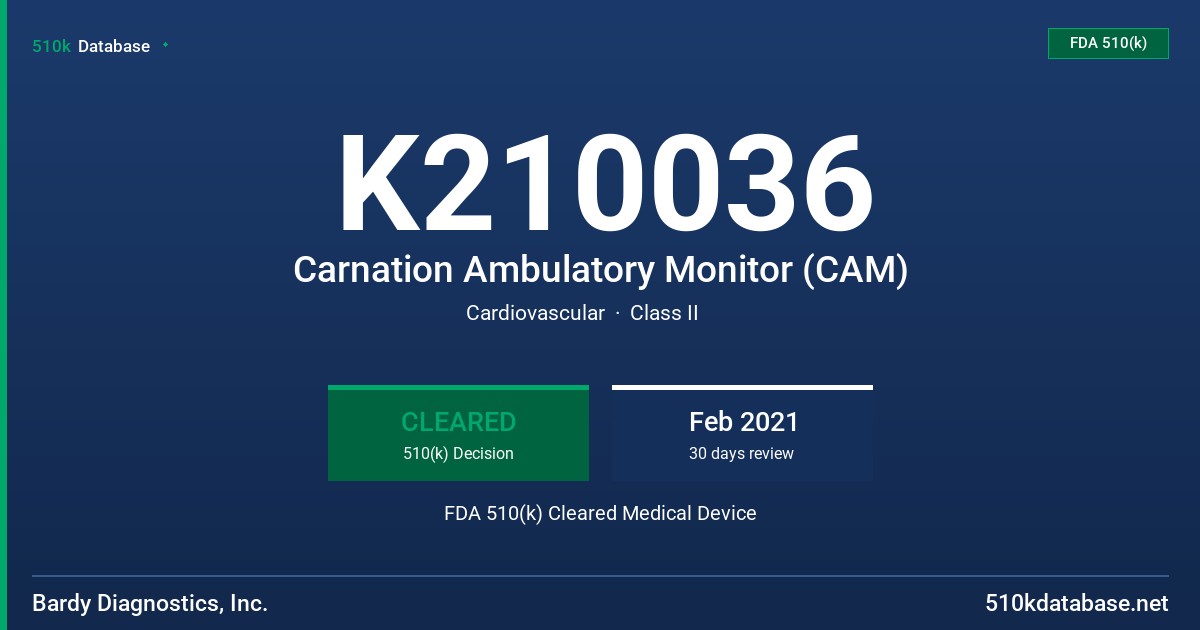 K210036 Carnation Ambulatory Monitor (CAM) FDA 510(k) Cleared Medical Device