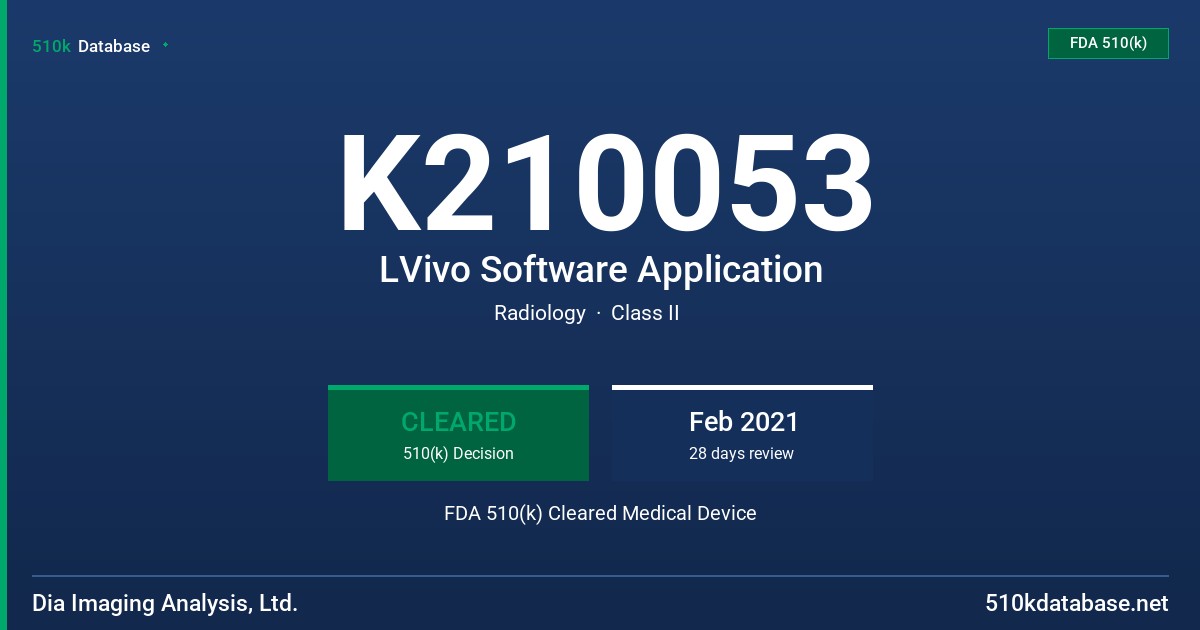 K210053 LVivo Software Application FDA 510(k) Cleared Medical Device
