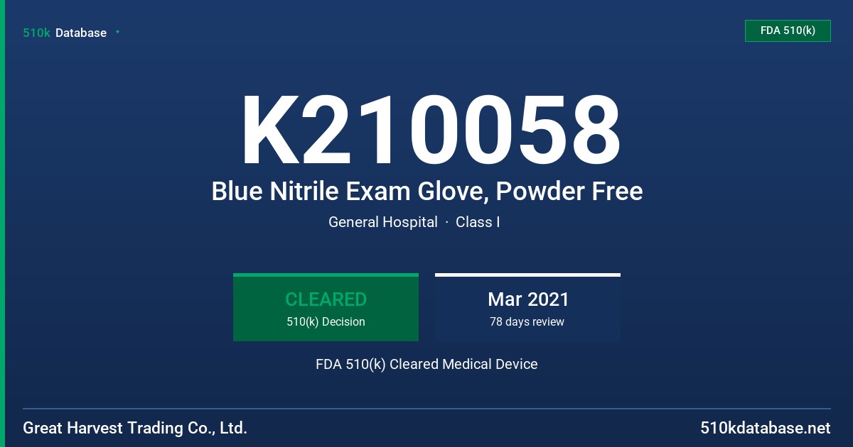 K210058 Blue Nitrile Exam Glove, Powder Free FDA 510(k) Cleared Medical Device