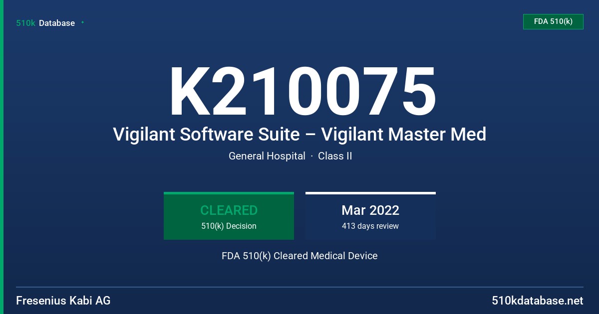 K210075 Vigilant Software Suite – Vigilant Master Med FDA 510(k) Cleared Medical Device