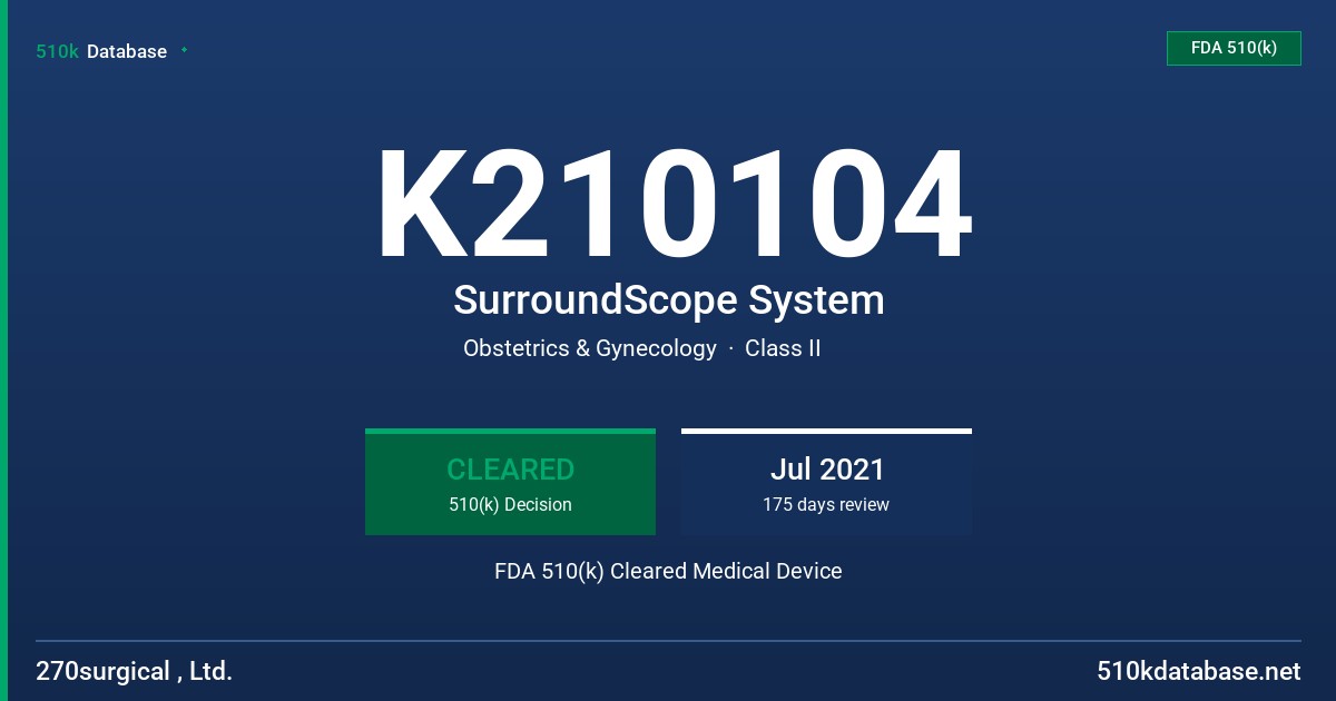 K210104 SurroundScope System FDA 510(k) Cleared Medical Device