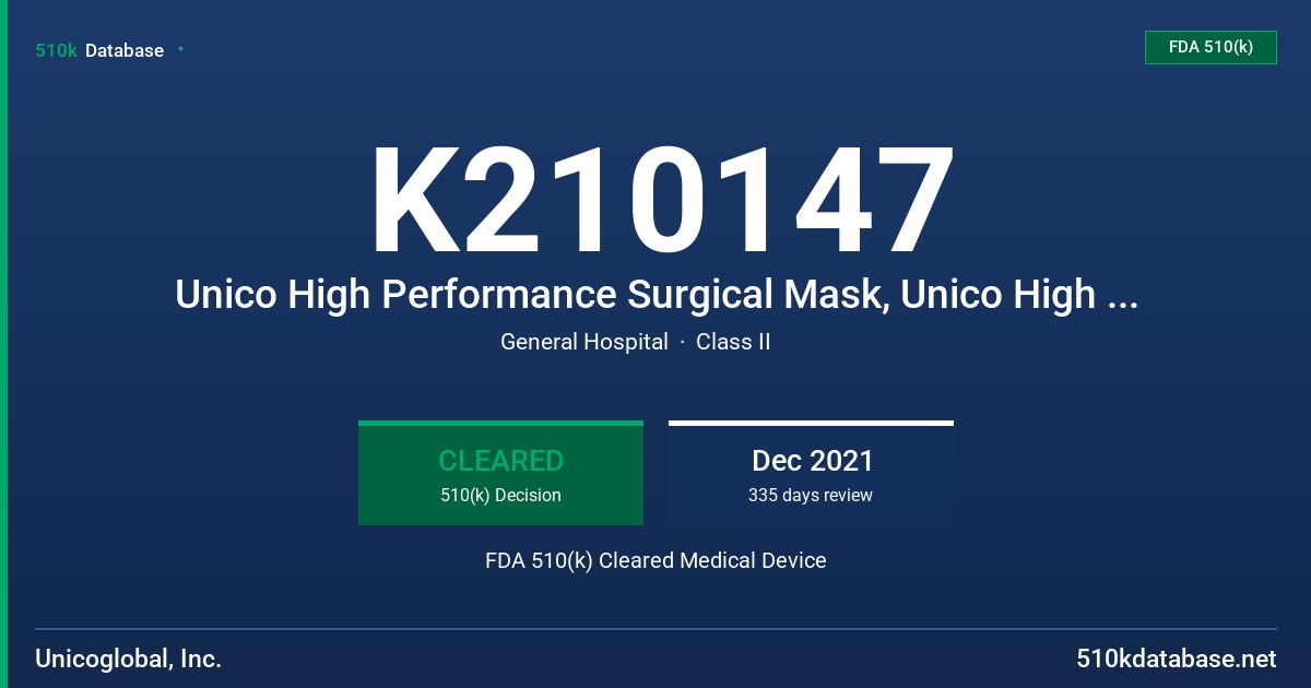 K210147 Unico High Performance Surgical Mask, Unico High Performance Surgical Mask with Face Shield FDA 510(k) Cleared Medical Device