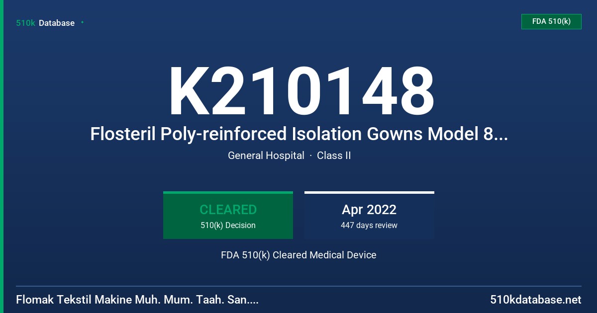 K210148 Flosteril Poly-reinforced Isolation Gowns Model 8120 (Catalogue Number 8120400), Flosteril Poly-reinforced Isolation Gowns Model (Catalogue Number 8120410), Flosteril Poly-reinforced Isolation Gowns Model (Catalogue Number 8120430), Flosteril Poly-reinforced Isolation Gowns Model (Catalogue Number 8120450), Flosteril Poly-reinforced Isolation Gowns Model (Catalogue Number 8120460) FDA 510(k) Cleared Medical Device