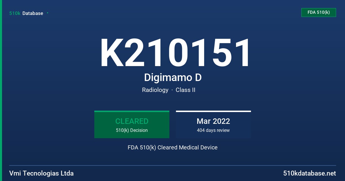 K210151 Digimamo D FDA 510(k) Cleared Medical Device