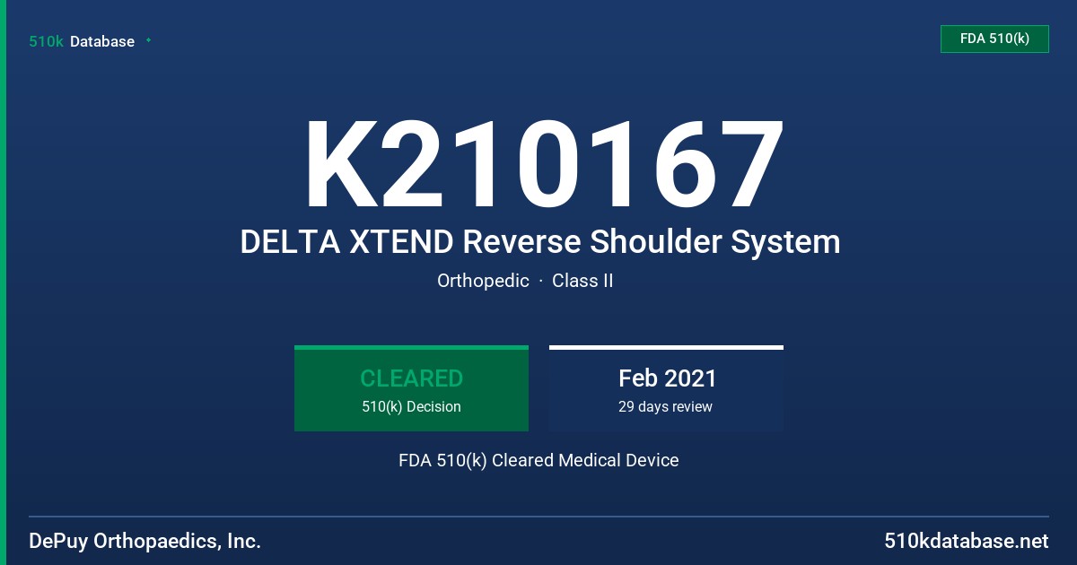 K210167 DELTA XTEND Reverse Shoulder System FDA 510(k) Cleared Medical Device