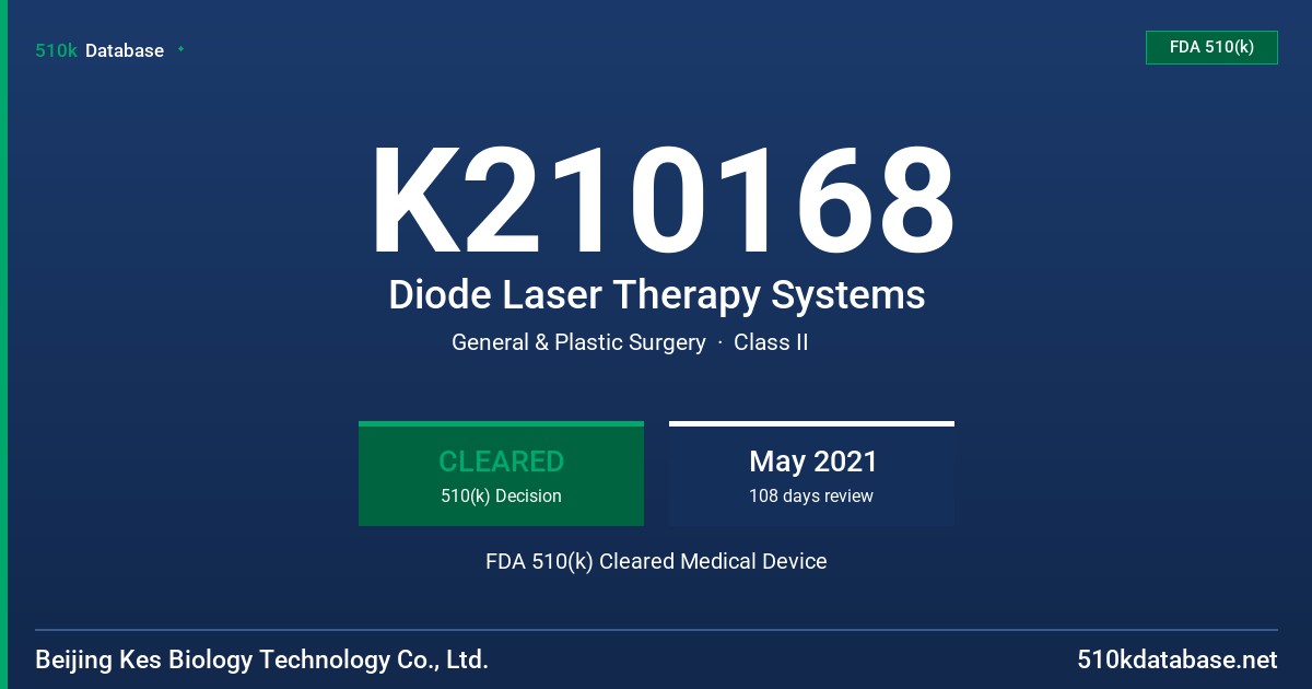 K210168 Diode Laser Therapy Systems FDA 510(k) Cleared Medical Device