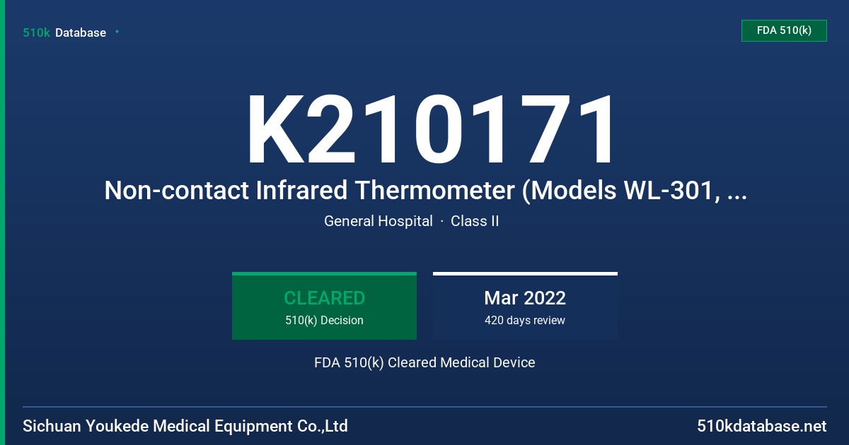 K210171 Non-contact Infrared Thermometer (Models WL-301, WL-501, WL-601, WL-701) FDA 510(k) Cleared Medical Device