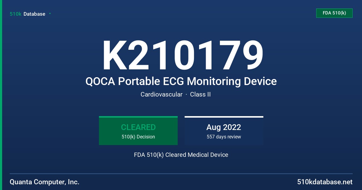 K210179 QOCA Portable ECG Monitoring Device FDA 510(k) Cleared Medical Device