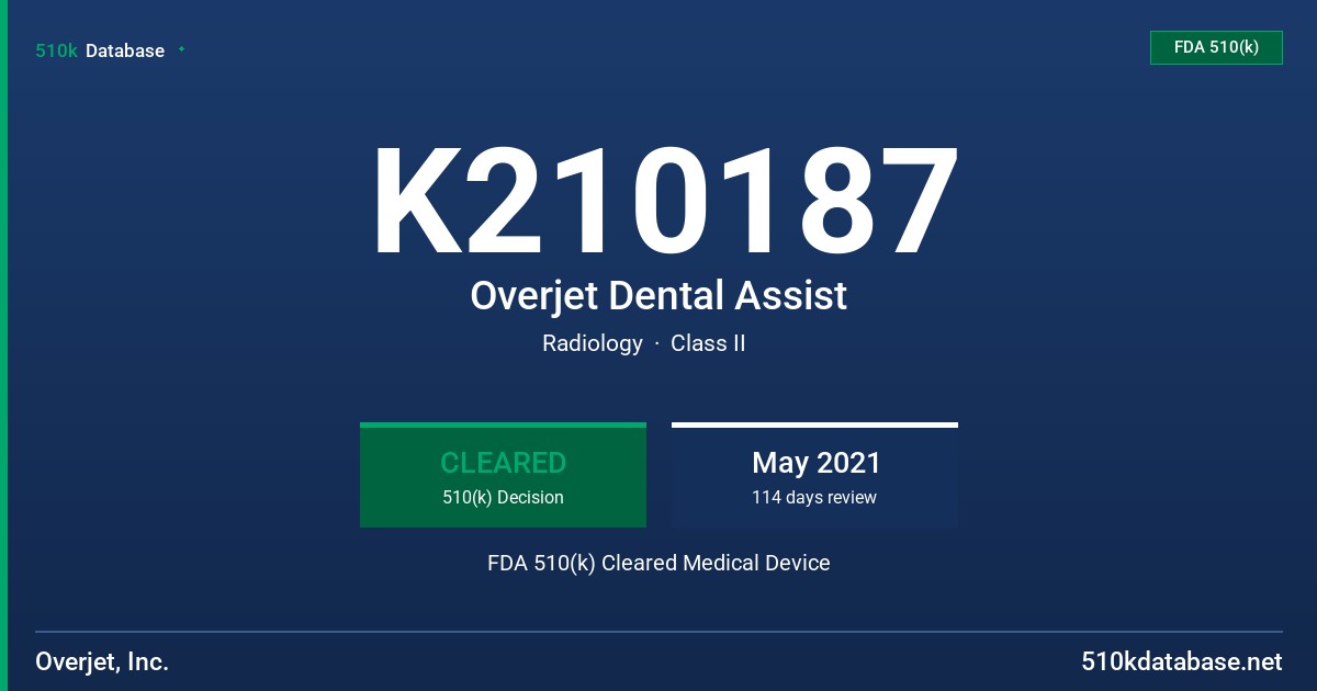 K210187 Overjet Dental Assist FDA 510(k) Cleared Medical Device
