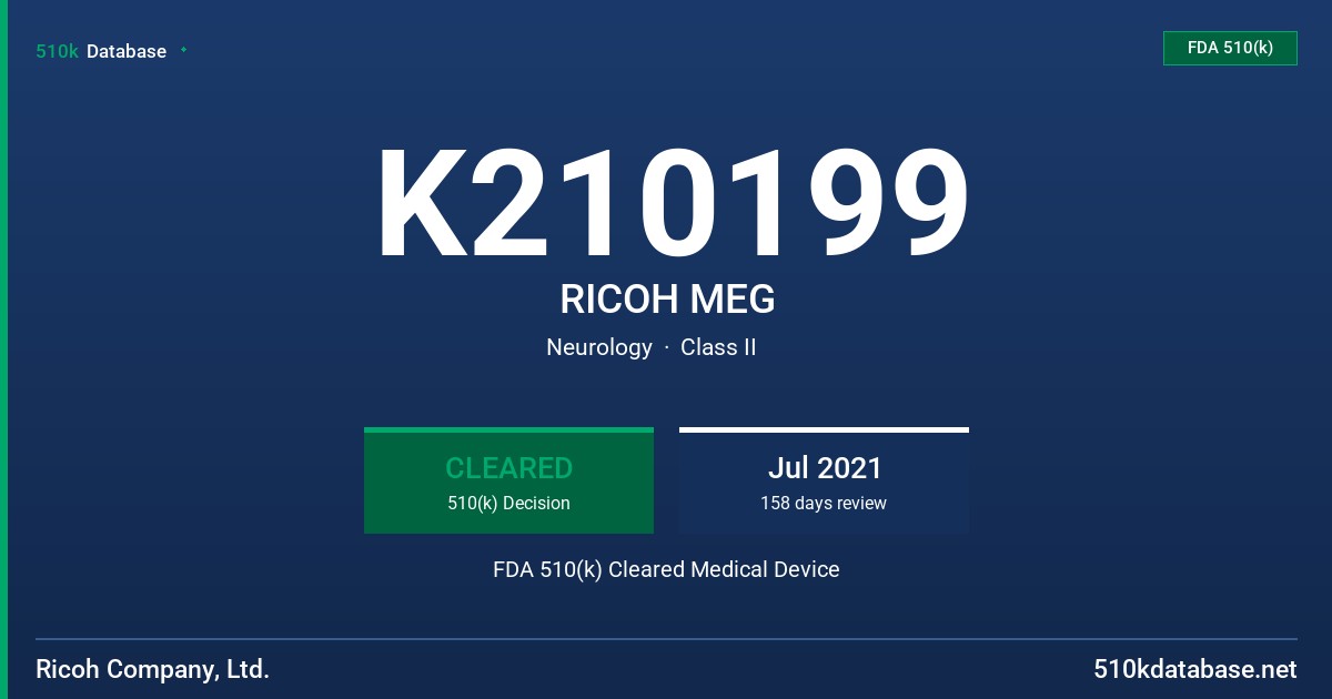 K210199 RICOH MEG FDA 510(k) Cleared Medical Device