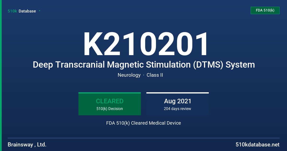 K210201 Deep Transcranial Magnetic Stimulation (DTMS) System FDA 510(k) Cleared Medical Device