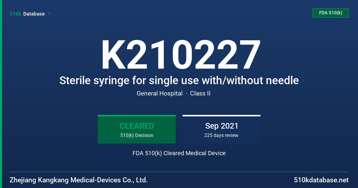 K210227 Sterile syringe for single use with/without needle FDA 510(k) Cleared Medical Device