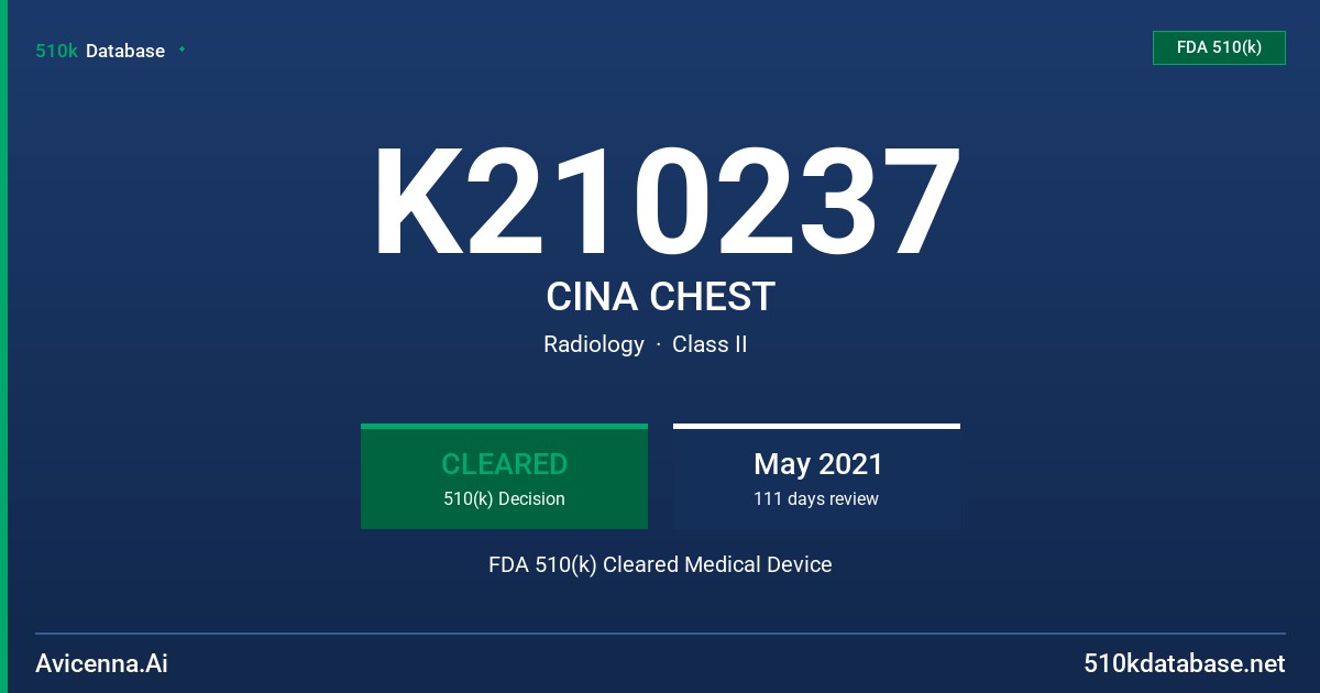 K210237 CINA CHEST FDA 510(k) Cleared Medical Device