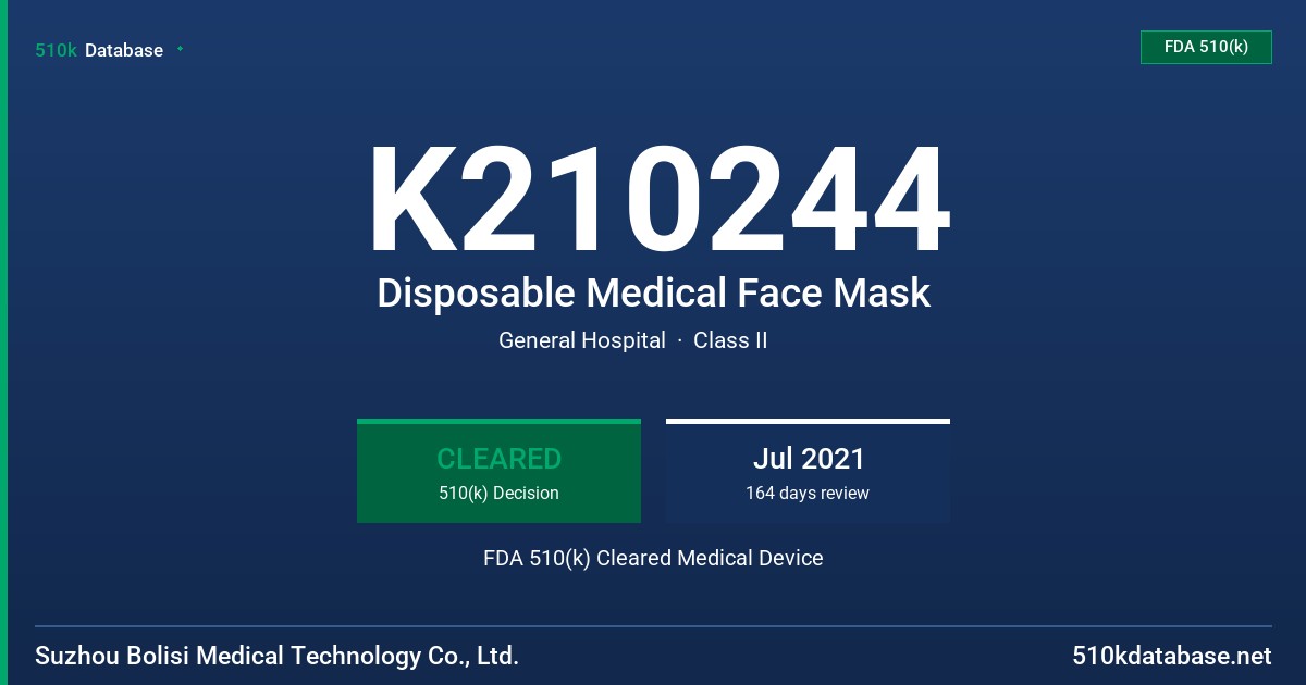 K210244 Disposable Medical Face Mask FDA 510(k) Cleared Medical Device