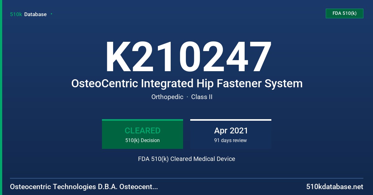 K210247 OsteoCentric Integrated Hip Fastener System FDA 510(k) Cleared Medical Device