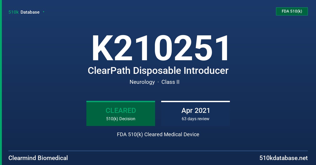 K210251 ClearPath Disposable Introducer FDA 510(k) Cleared Medical Device