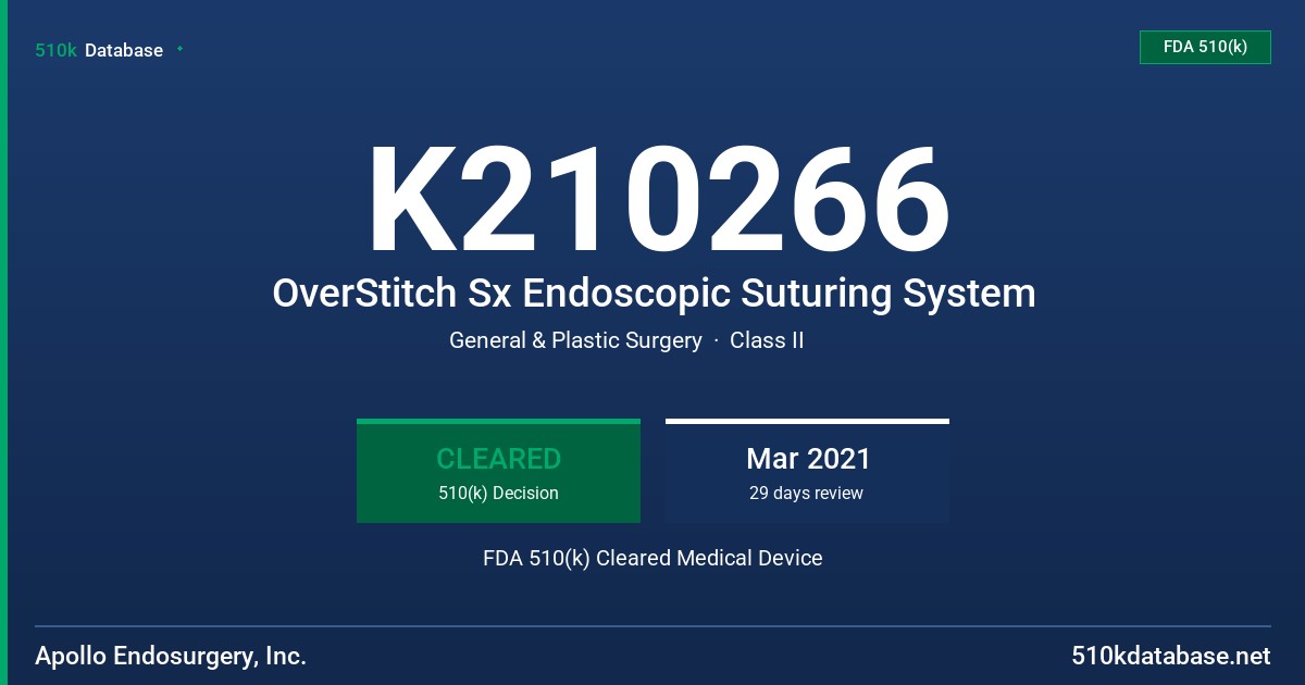 K210266 OverStitch Sx Endoscopic Suturing System FDA 510(k) Cleared Medical Device