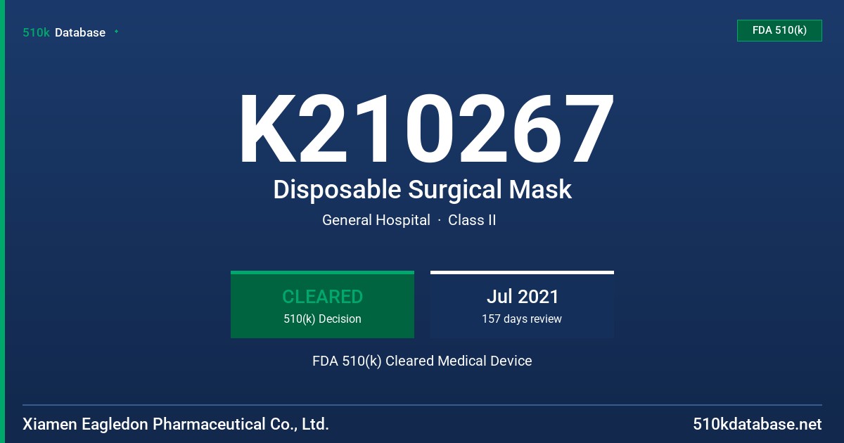 K210267 Disposable Surgical Mask FDA 510(k) Cleared Medical Device
