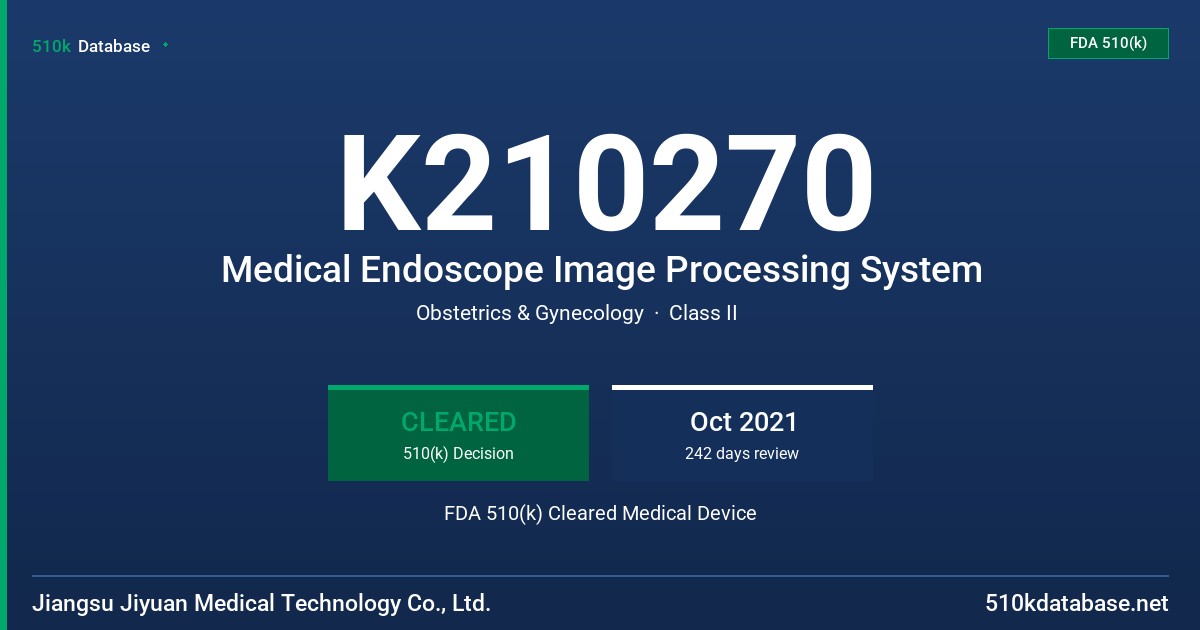 K210270 Medical Endoscope Image Processing System FDA 510(k) Cleared Medical Device