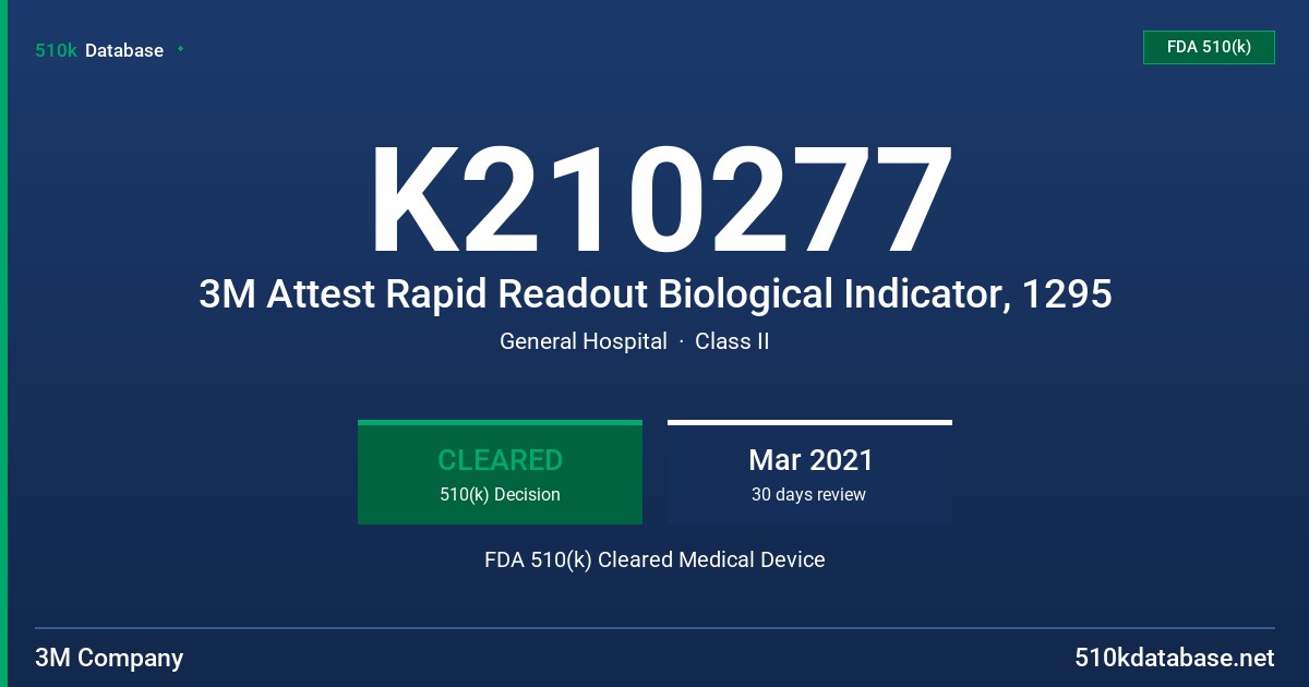 K210277 3M Attest Rapid Readout Biological Indicator, 1295 FDA 510(k) Cleared Medical Device