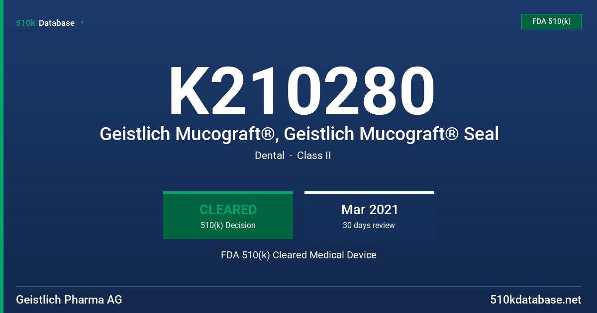 K210280 Geistlich Mucograft®, Geistlich Mucograft® Seal FDA 510(k) Cleared Medical Device