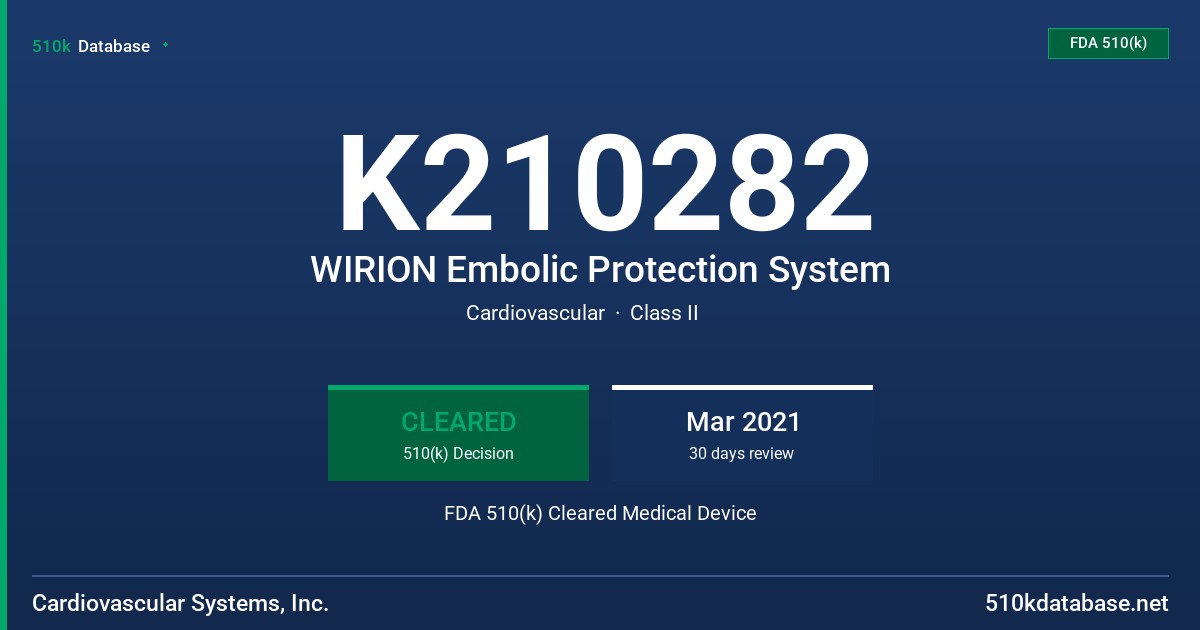 K210282 WIRION Embolic Protection System FDA 510(k) Cleared Medical Device