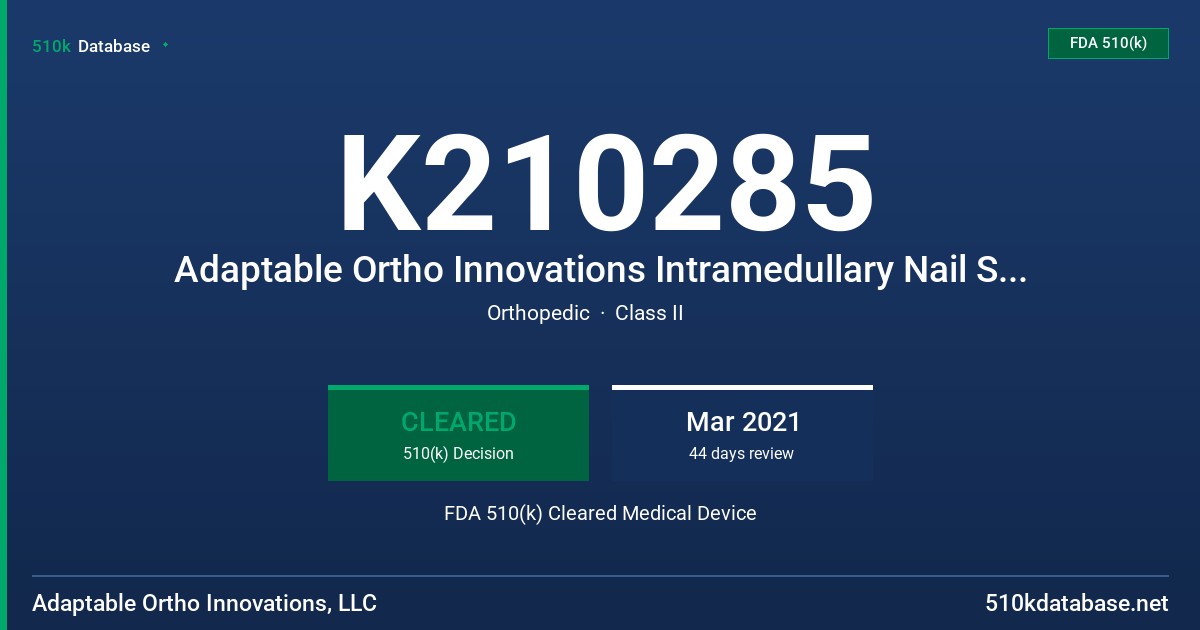 K210285 Adaptable Ortho Innovations Intramedullary Nail System FDA 510(k) Cleared Medical Device