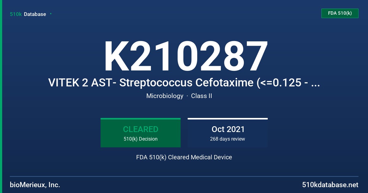 K210287 VITEK 2 AST- Streptococcus Cefotaxime (<=0.125 - =>8 ug/mL) FDA 510(k) Cleared Medical Device