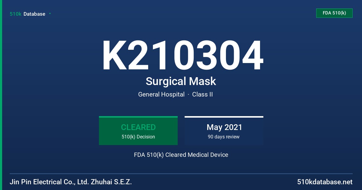 K210304 Surgical Mask FDA 510(k) Cleared Medical Device