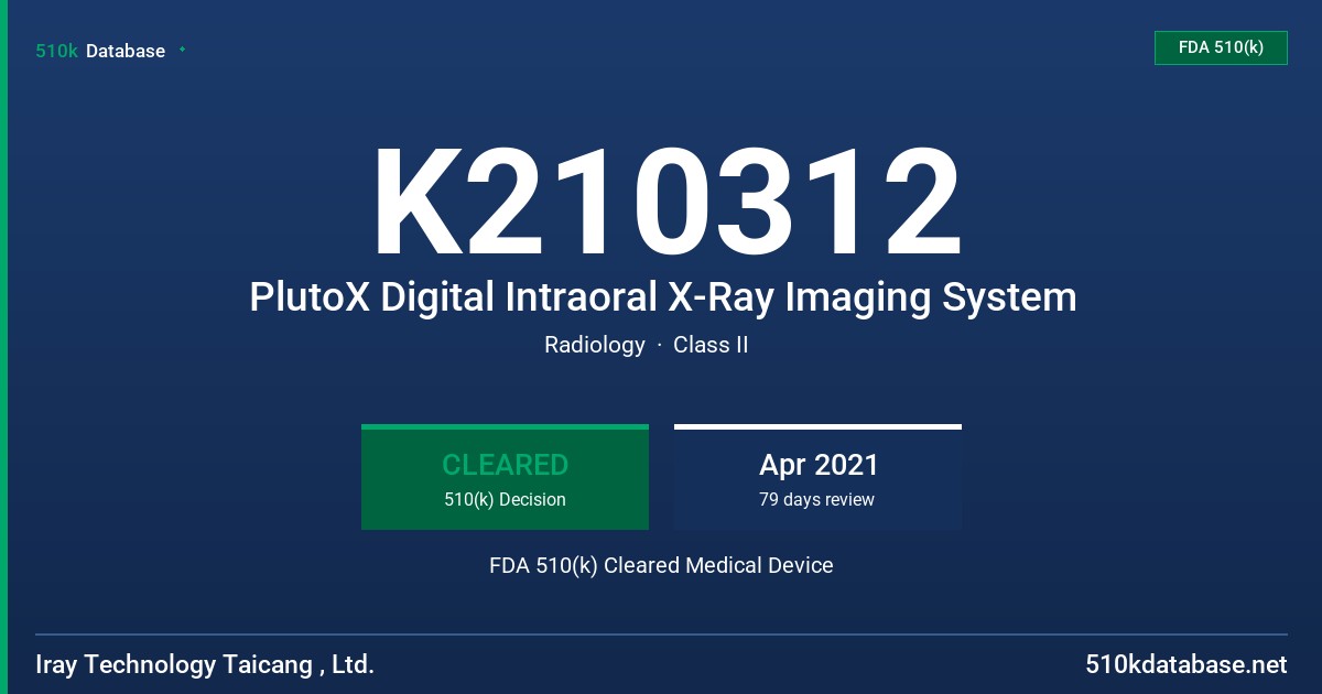K210312 PlutoX Digital Intraoral X-Ray Imaging System FDA 510(k) Cleared Medical Device