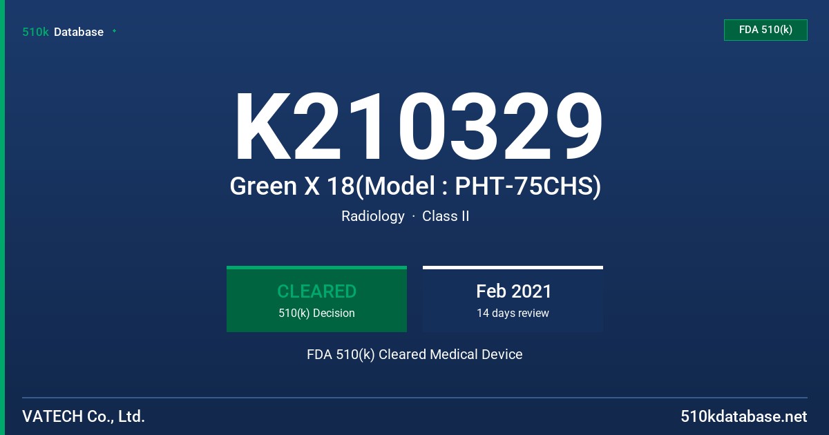 K210329 Green X 18(Model : PHT-75CHS) FDA 510(k) Cleared Medical Device