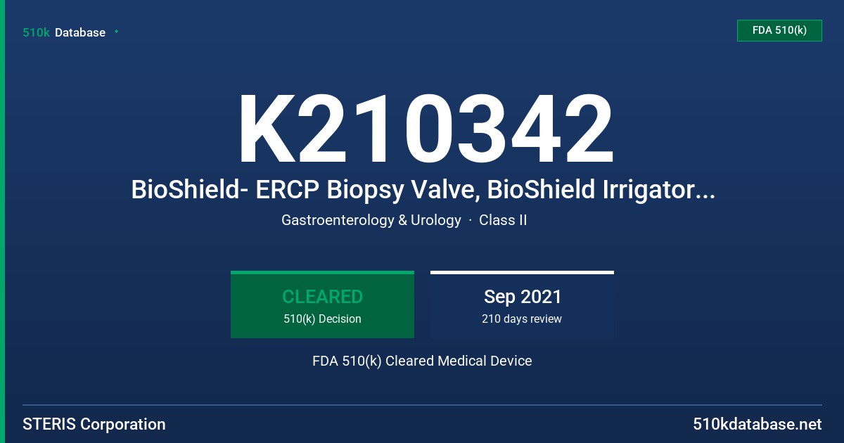 K210342 BioShield- ERCP Biopsy Valve, BioShield Irrigator - Extension Tubing, BioShield Irrigating Adaptor FDA 510(k) Cleared Medical Device