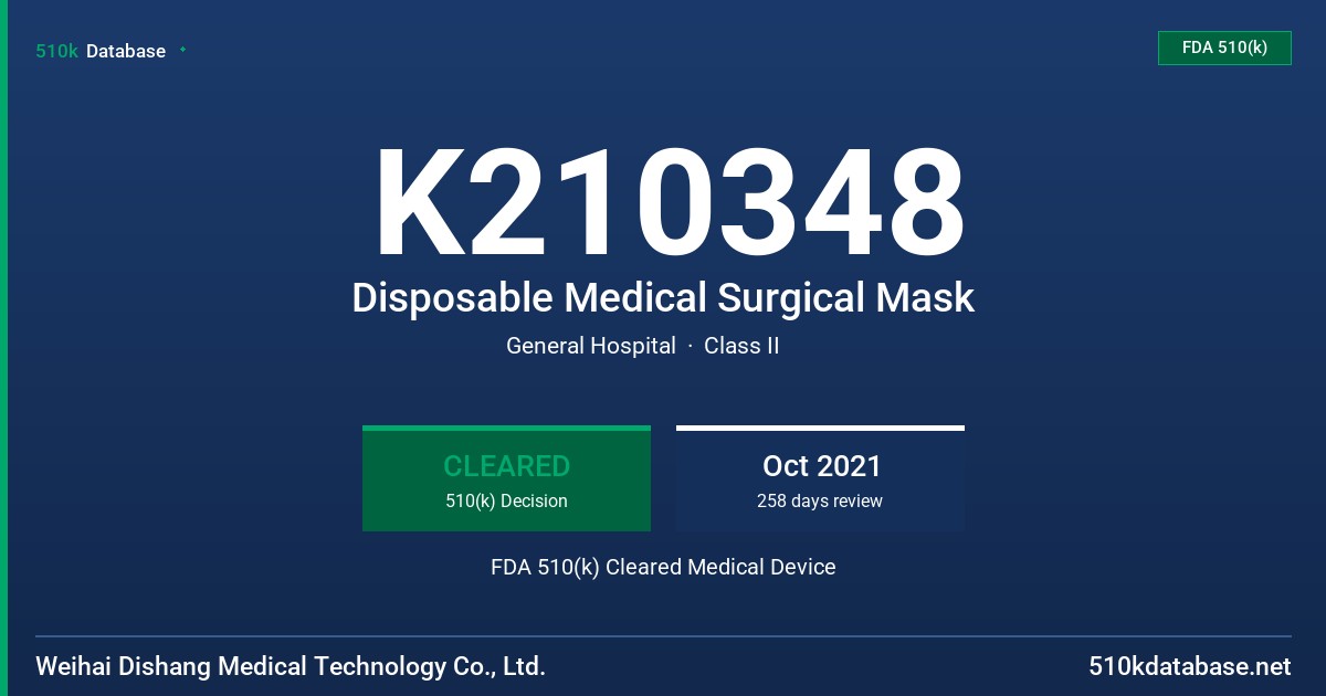 K210348 Disposable Medical Surgical Mask FDA 510(k) Cleared Medical Device