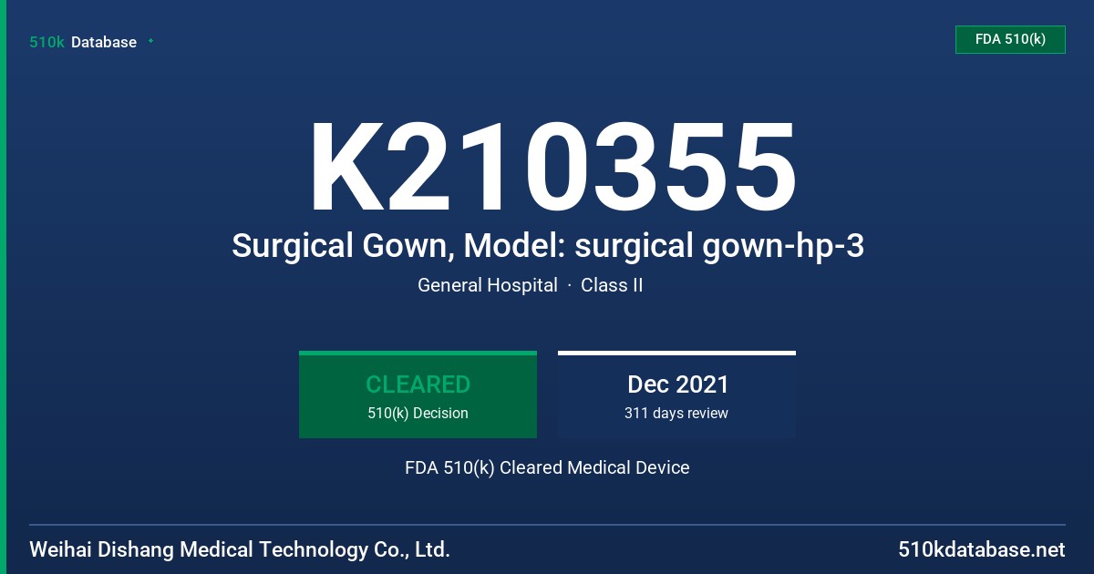 K210355 Surgical Gown, Model: surgical gown-hp-3 FDA 510(k) Cleared Medical Device